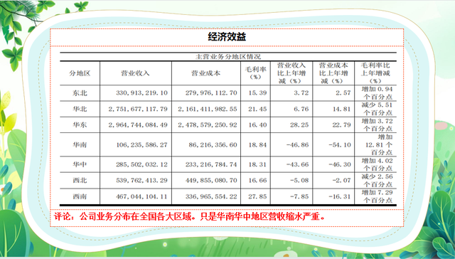 5分钟了解国网信通