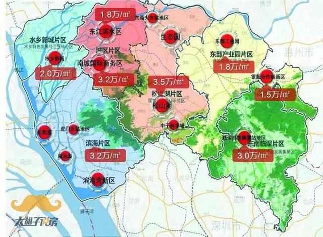 100天后，再次踏上这座城市，完全验证了之前的房价预测