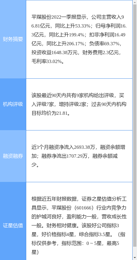 平煤股份涨5.65%，民生证券三周前给出“买入”评级