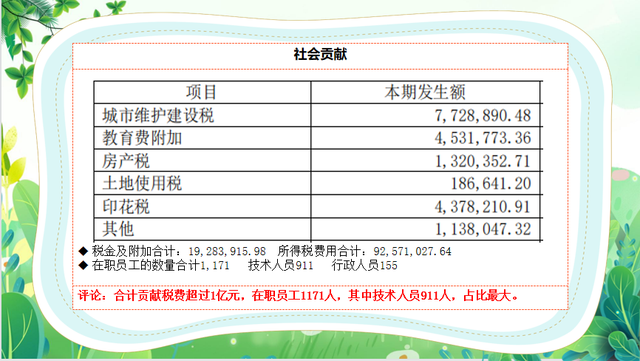 5分钟了解国网信通