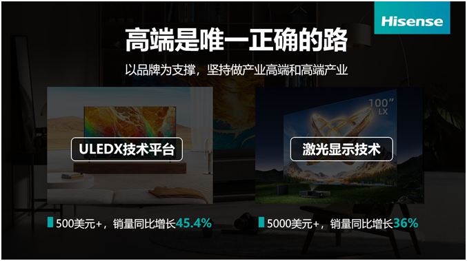 海信董事长贾少谦：激光显示是中国在显示技术上的革命性突破