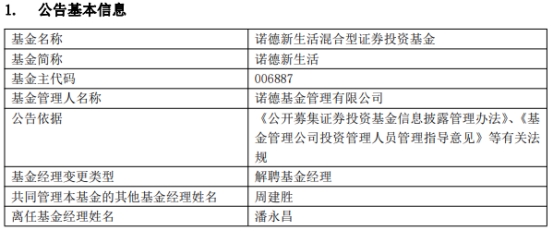 潘永昌离任诺德新生活混合