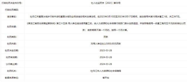 蜜雪冰城牡丹江某门店被罚 使用未满16周岁童工1名