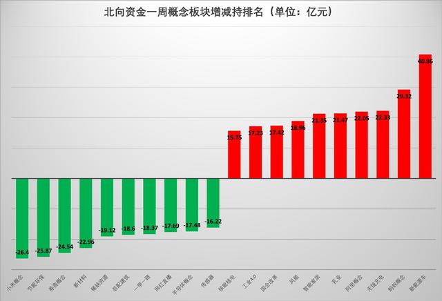 板块拾金丨职业教育获利好，3家机构都推了这只股；当主力资金涌入，汽车类个股如何布局？