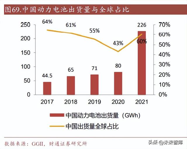 电子测试仪器行业研究：工欲善其事，必先利其“器”