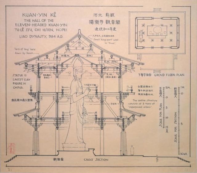 在战争前夜与你相遇：梁思成、林徽因与佛光寺的发现