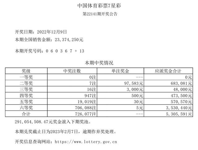 中国体育彩票12月9日开奖结果