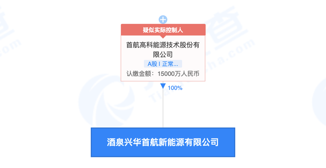 业绩连年亏损、现金不足2亿的首航高科，要百亿投资追逐“光热新能源”？