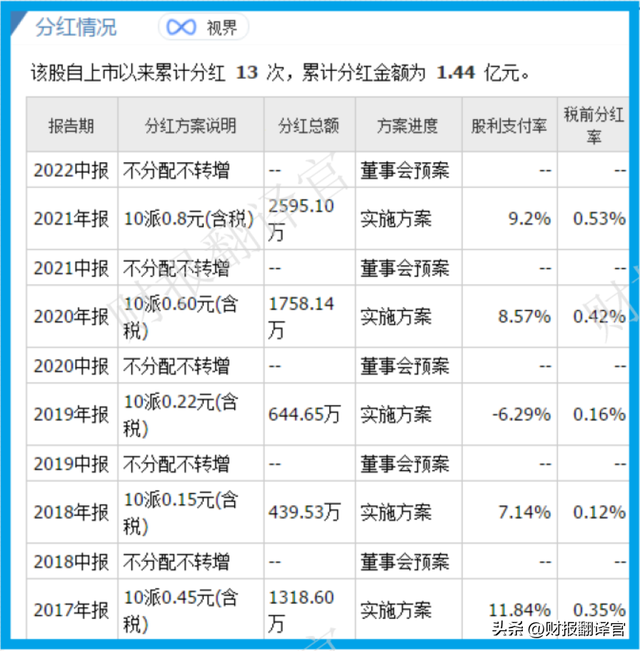 A股唯一传感器企业,产品可用于元宇宙、氢能,被评专精特新小巨人