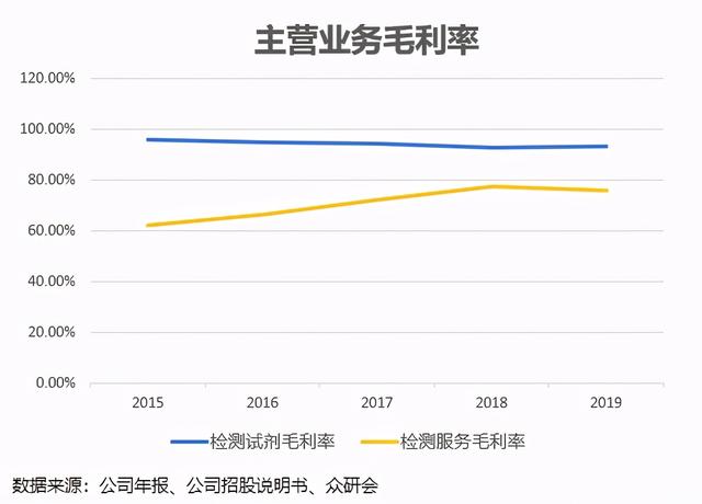 求学30年！厦门最年长的A股董事长，用9年实现上市，成行业龙头