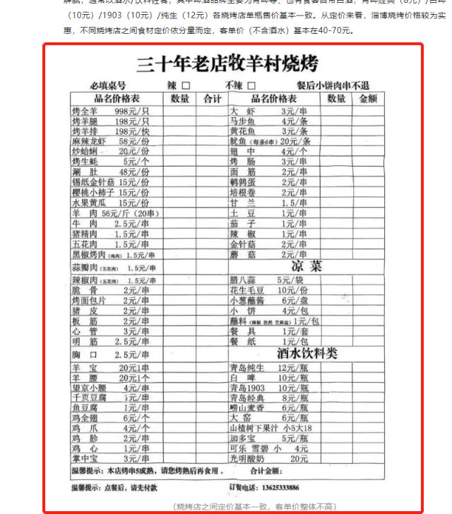 笑了！真有券商去淄博吃烧烤，研报满满的“烧烤味“