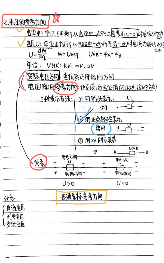 效率最高的四个学习方法！！快来学！不看后悔系列