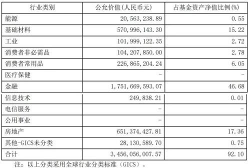 李嘉诚重金押注，500万人狂欢，越南股市凭啥牛？