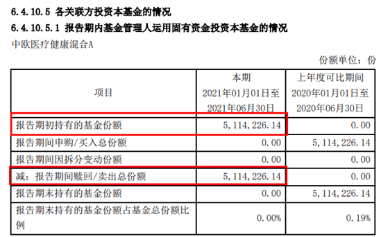 “公募一姐”葛兰跌落神坛，蚂蚁财富回应下架质疑，基民亏损谁背锅？