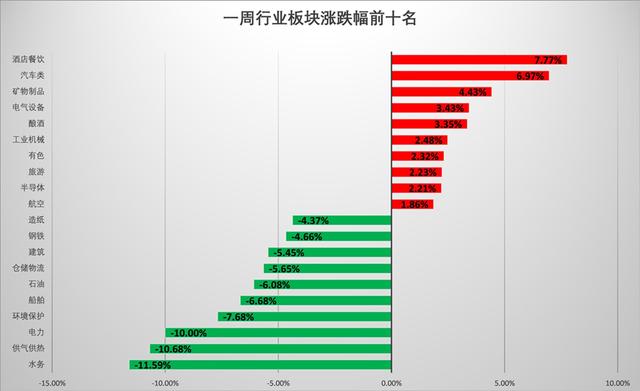 板块拾金丨职业教育获利好，3家机构都推了这只股；当主力资金涌入，汽车类个股如何布局？