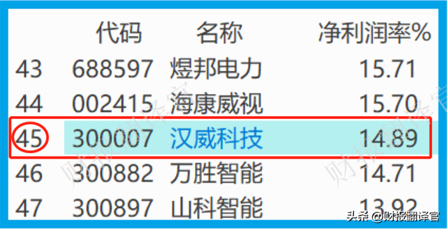 A股唯一传感器企业,产品可用于元宇宙、氢能,被评专精特新小巨人