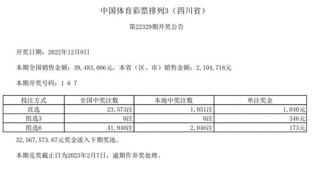 中国体育彩票12月9日开奖结果