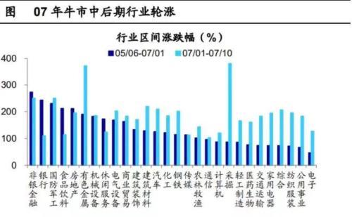 李嘉诚重金押注，500万人狂欢，越南股市凭啥牛？