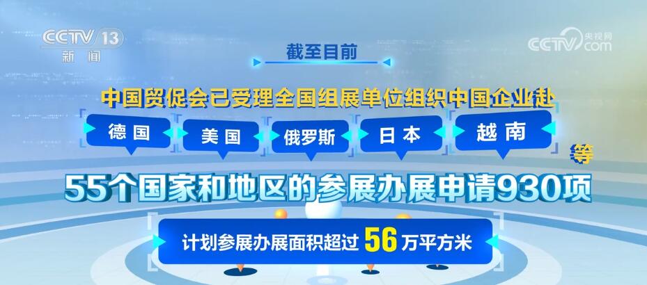 线下展览全面复苏 中国会展经济呈现出恢复性增长态势