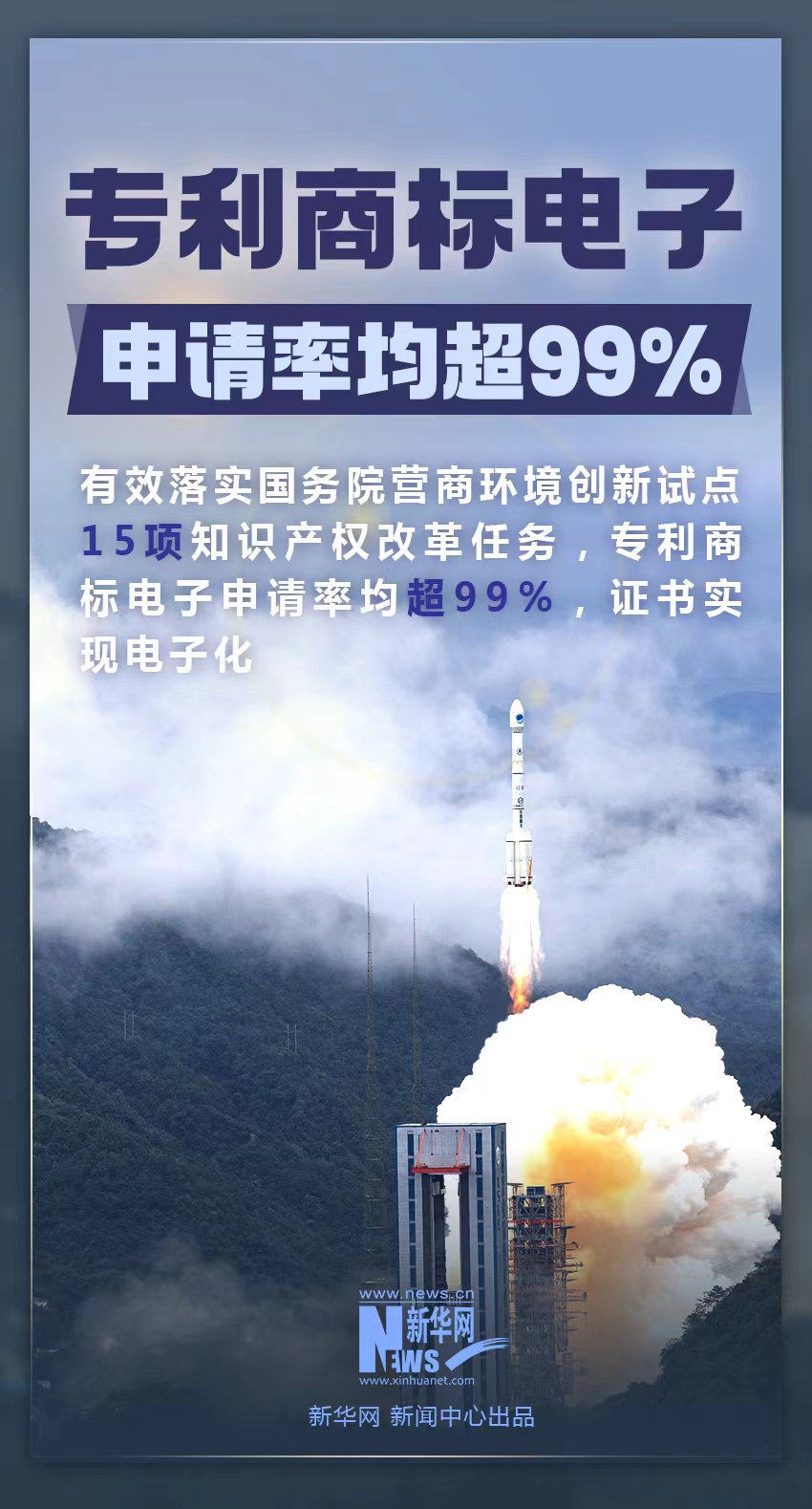 2023年我国知识产权保护成绩，这组数字亮了！