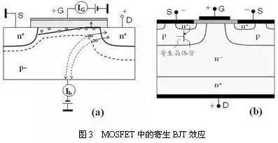 用15个为什么？详解MOS器件的重要特性