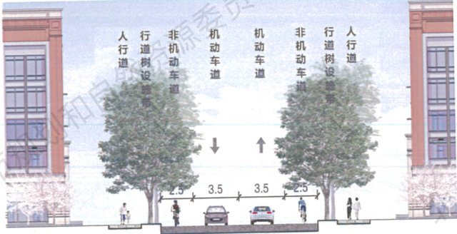 回龙观二手房PK北七家新房｜楼市小报004期