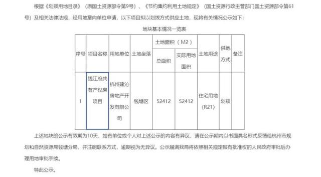 祥生下沙退地后续来了！ 又是商品房“变身” 共有产权房