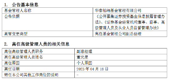 任职超7年 华泰柏瑞基金副总经理董元星离任