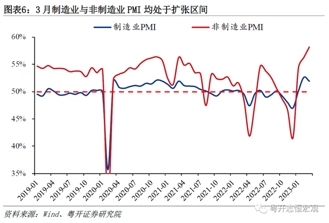 罗志恒：何谓通缩？通缩了吗？钱去哪了？