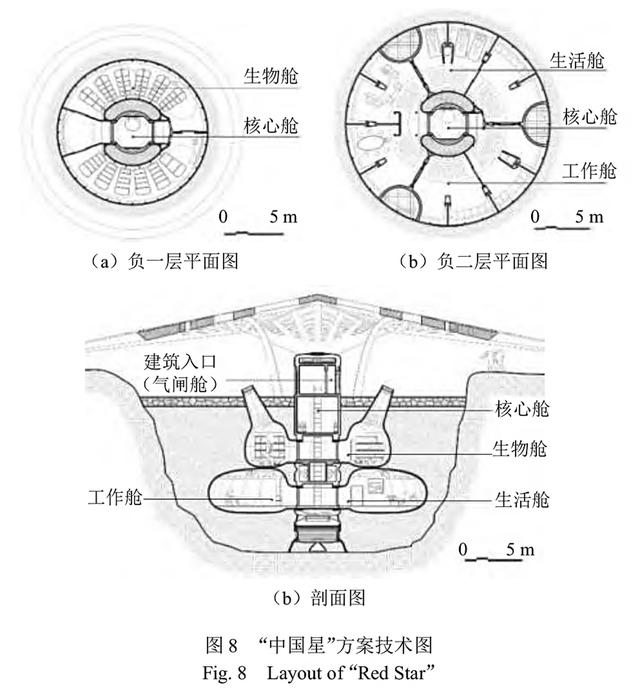 中俄主导！月球基地建筑构想：三叶草和中国星！美国能加入吗？