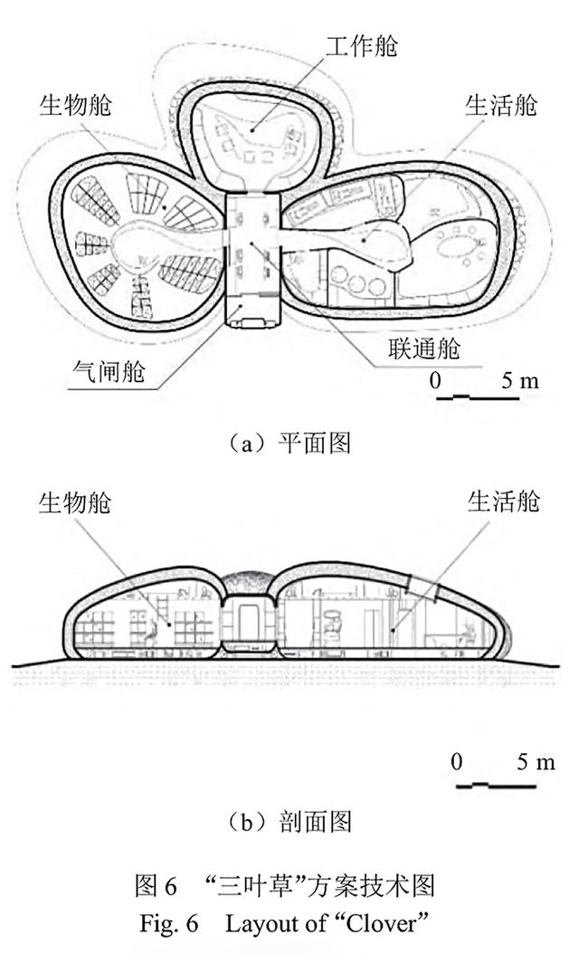 中俄主导！月球基地建筑构想：三叶草和中国星！美国能加入吗？