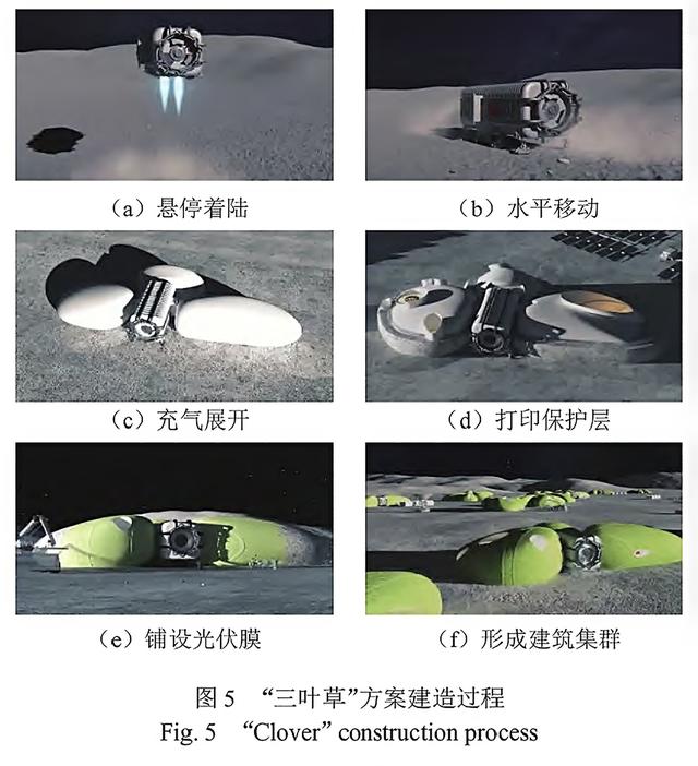 中俄主导！月球基地建筑构想：三叶草和中国星！美国能加入吗？