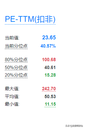 净利润暴增524%，出售美国同性恋网站Grindr赚38亿元