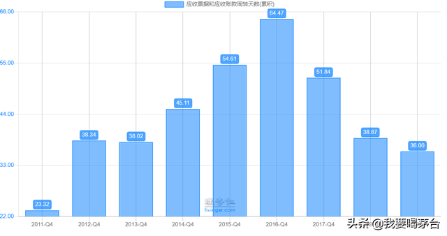 净利润暴增524%，出售美国同性恋网站Grindr赚38亿元