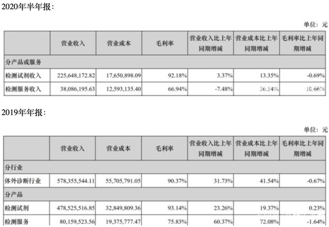 求学30年！厦门最年长的A股董事长，用9年实现上市，成行业龙头