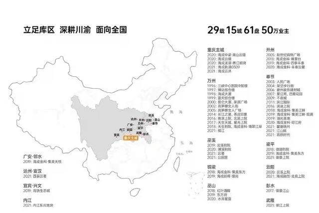 坚持高质量增长 海成集团蝉联西部房企品牌价值TOP10