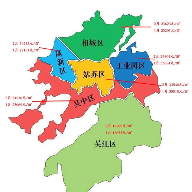 苏州楼市，也起风了