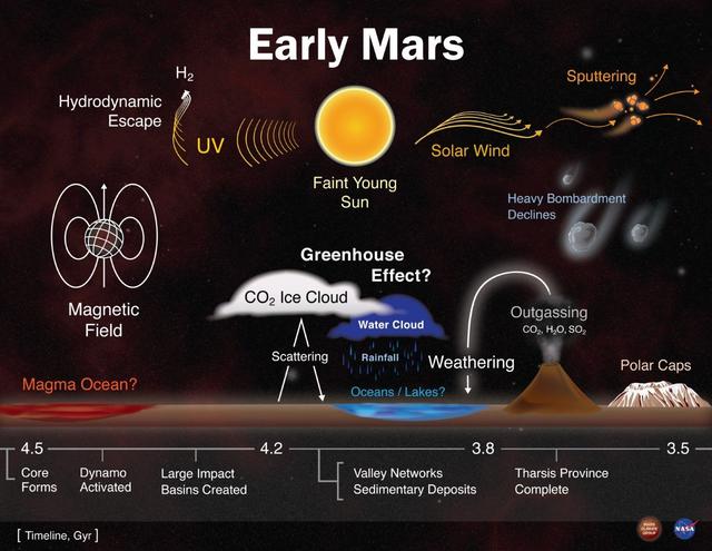 NASA曾在火星发现人类垃圾？嵌在岩石间的金属薄片，产自美国