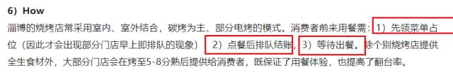 笑了！真有券商去淄博吃烧烤，研报满满的“烧烤味“