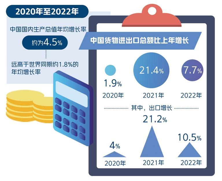 统筹疫情防控和经济社会发展的中国智慧