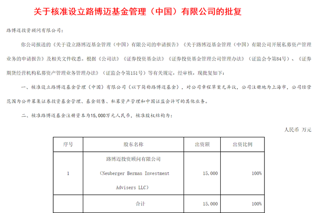 又一美国资管巨头公募布局！路博迈基金正式获批，成第三家外资独资公募，内外资机构加速同台竞技