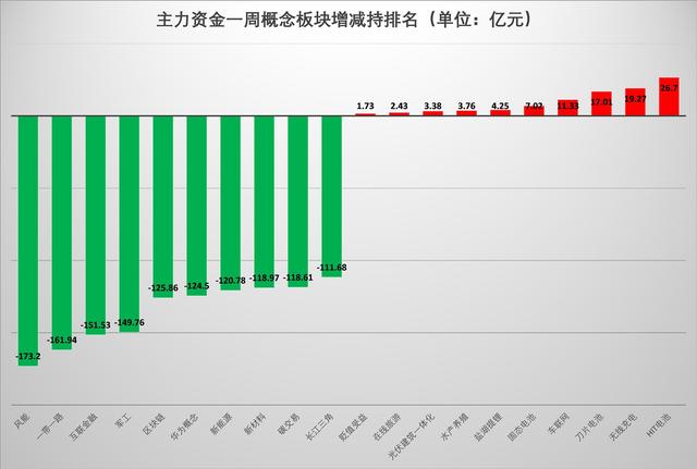 板块拾金丨职业教育获利好，3家机构都推了这只股；当主力资金涌入，汽车类个股如何布局？