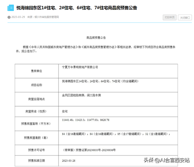 银川又杀出四大金刚，670套房源取得预售许可证！有你心动的吗？