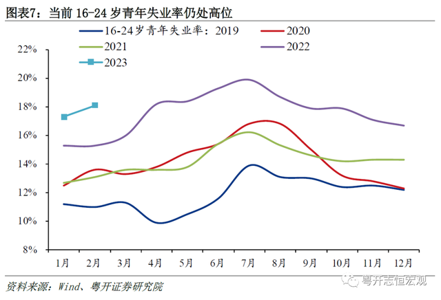 罗志恒：何谓通缩？通缩了吗？钱去哪了？