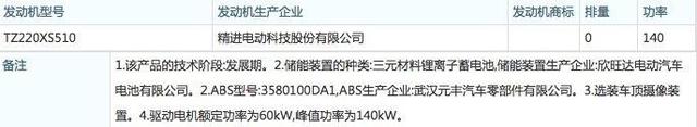 只卖10万？当红互联网造小鹏汽车量产下线，能成为爆款吗？