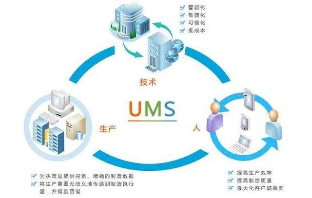 股价探底业绩承压，盈趣科技困在电子烟里