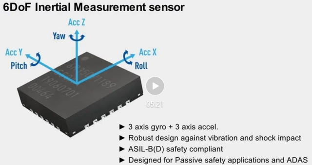 汽车类6轴单芯片MEMS惯性传感器
