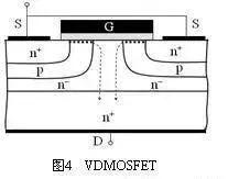 用15个为什么？详解MOS器件的重要特性