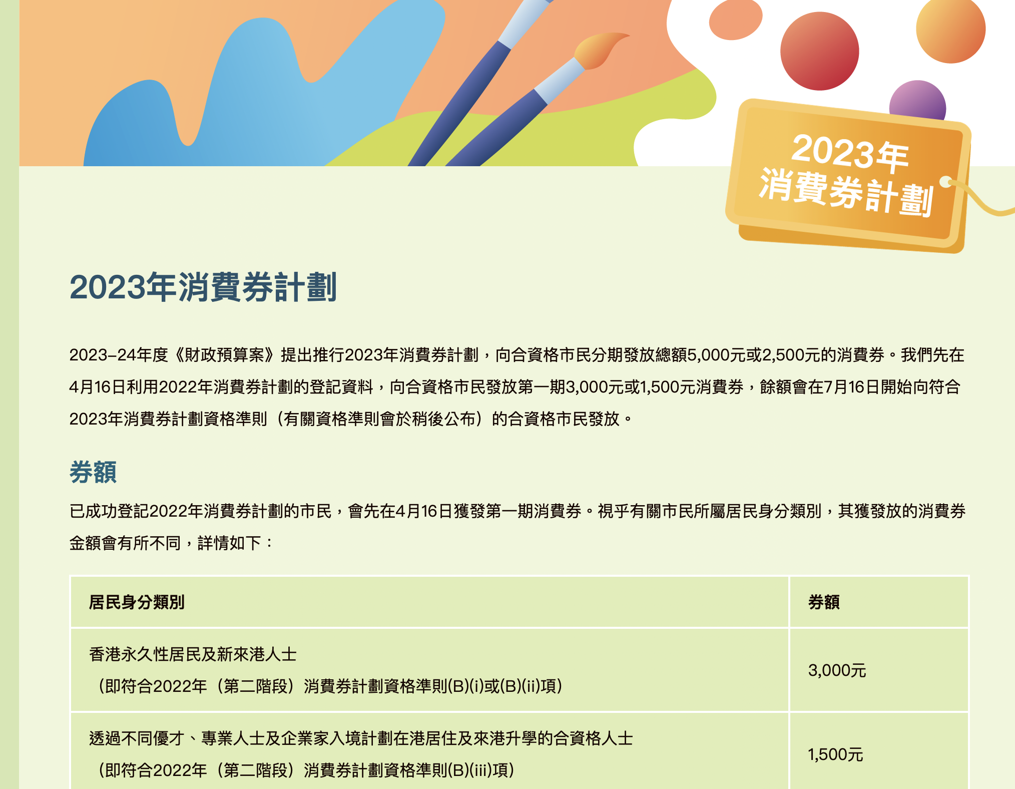 “发了消费券，点个大菜”， 香港再发3000港元消费券，专家建议内地发5000亿消费券，会否更“刺激”？