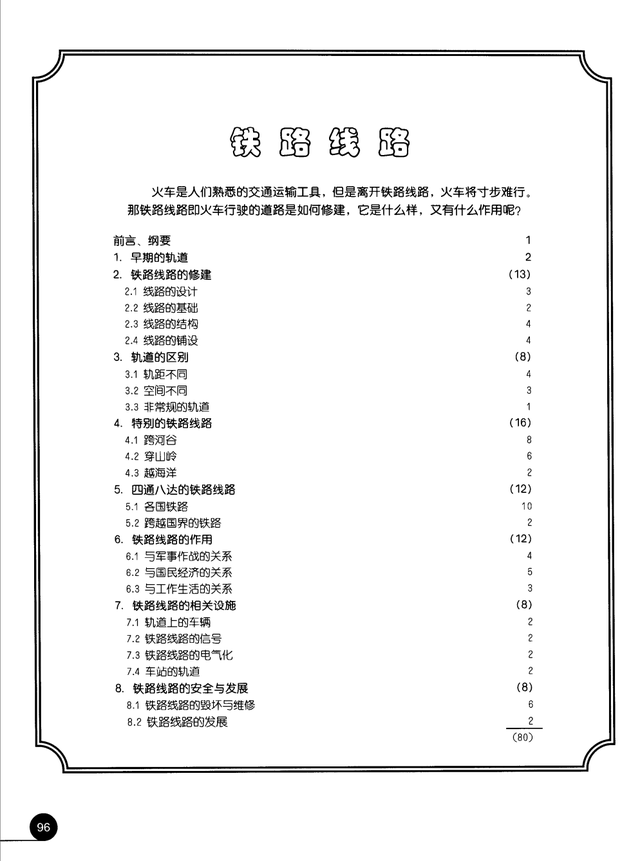 罗贻声的《铁路线路》邮集